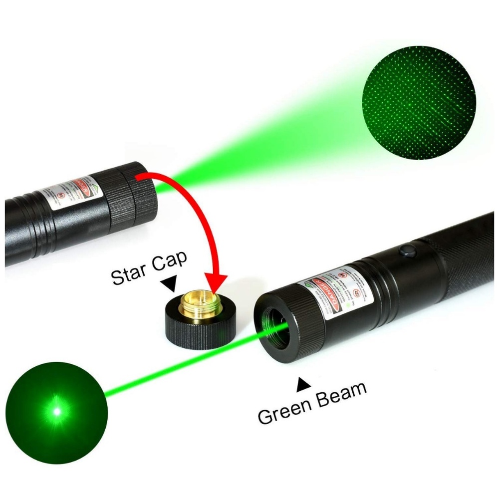 Rechargeable Multi Pattern Mini Flashlight pointer - Picture 3 of 7